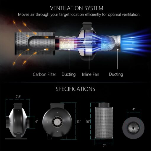 TopoGrow Hydroponic Growing Tents Kit Complete AlphaPar AQ300 LED Grow Light Lamp Full-Spectrum, 32"X32"X63"Indoor Grow Tent, 4" Ventilation Kit with Accessories for Plant Growing - Image 3