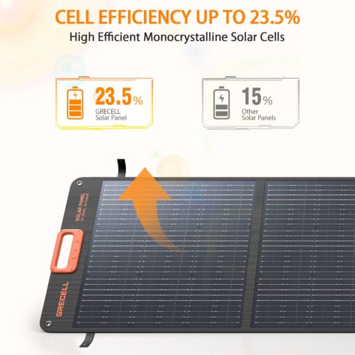 GRECELL 200W Portable Solar Panel for Power Station, Foldable Solar Charger w/ 4 Kickstands, IP65 Waterproof Solar Panel Kit w/DC XT60 Anderson Aviation Output for Outdoor RV Camper Blackout - Image 9