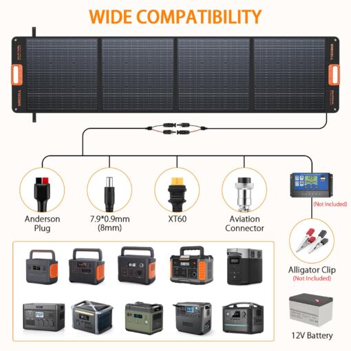 GRECELL 200W Portable Solar Panel for Power Station, Foldable Solar Charger w/ 4 Kickstands, IP65 Waterproof Solar Panel Kit w/DC XT60 Anderson Aviation Output for Outdoor RV Camper Blackout - Image 8