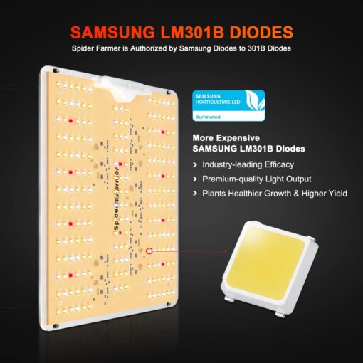 Spider Farmer 2025 New SF1000D 2Pack LED Grow Light with Samsung LM301B Diodes Deeper Penetration & IR Lights Full Spectrum Growing Lamps for Indoor Plants Seedlings Vegetables Flowers 2x4 Grow Tent - Image 7