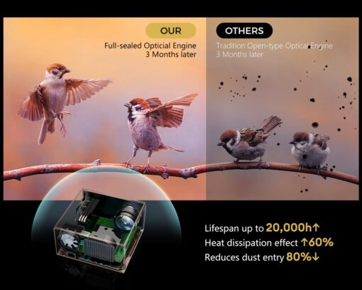 4K Projector with WiFi and Bluetooth, XIDU 1200 ANSI Native 1080P Outdoor Projector with 25%Zoom, Fully Sealed Engine, HDR10+, 20W Speakers, Movie Projector for Phone/iOS/Android/HDMI/USB/TV Stick - Image 5