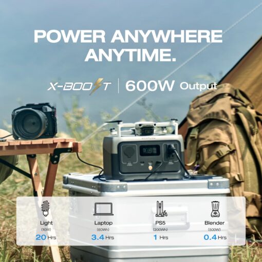 EF ECOFLOW Portable Power Station RIVER 2 with 45W Solar Panel, 256Wh LiFePO4 Battery/ 1 Hour Fast Charging, Up to 600W Output, Solar Generator for Outdoor Camping/RVs/Home Use - Image 9