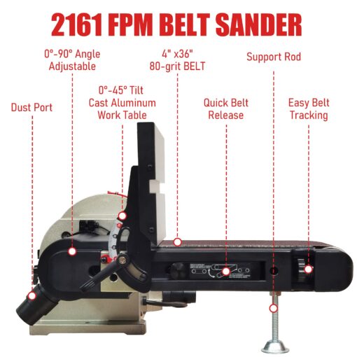 BUCKTOOL Direct Drive Bench Belt and Disc Sander, 4x36 in and 8 in, 3/4HP for Woodworking, 5.0A Benchtop Sander - Image 4
