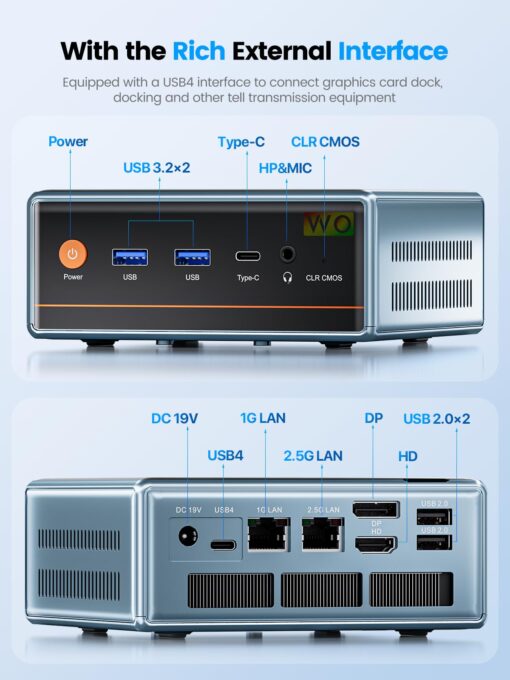 PELADN WO4 Mini PC, 16GB DDR5 4800MHz, 512GB NVME SSD | AMD Ryzen 9 6900HX (8C/16T up to 4.9Ghz), Desktop Computer, Triple Output/WiFi6/BT5.2/DP1.4/HDMI2.0/USB4.0 - Image 3