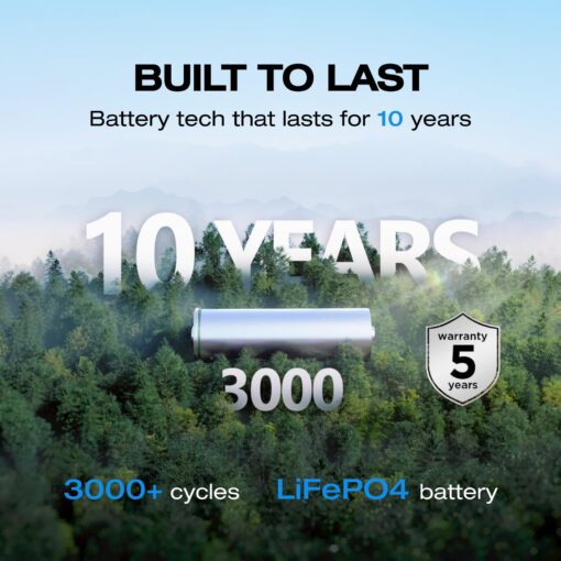 EF ECOFLOW Portable Power Station RIVER 2 with 45W Solar Panel, 256Wh LiFePO4 Battery/ 1 Hour Fast Charging, Up to 600W Output, Solar Generator for Outdoor Camping/RVs/Home Use - Image 2