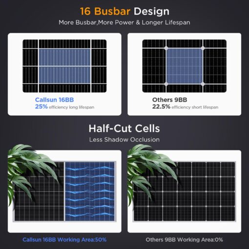 Callsun N-Type 16BB 200W Bifacial Solar Panel, 200 Watt Monocrystalline Solar Panel 12V, 25% High Efficiency PV Module, for RV Trailer Camper Marine Rooftop Home Power Station Off Grid (1 Pack Silver) - Image 7