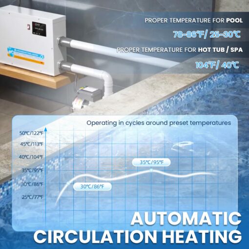 Mxmoonant Pool Heater 11KW 220V, Electric Swimming Pool Heaters Hot Tub Water Thermostat with Touchscreeen for Above Ground Inground Pool, Spa, Bathtub, - Image 6