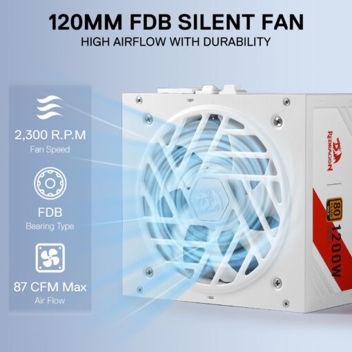 Redragon RGMS-1200W PRO 80+ Gold 1200 Watt Power Supply w/Upgraded ATX 3.1 & PCIe 5.1 Fully Modular, Compact 150mm Size, Smart ECO Low Noise Fan, 100% Japanese Capacitors, Full Mod Cables - Image 6
