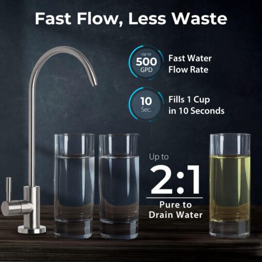 iSpring RO5004F Reverse Osmosis Water Filter with UV, 500 GPD RO System Under Sink, 2:1 Pure to Drain, Tankless RO Water Filtration System with Boost Pump, Filter Life Monitor, Reduces PFAS, TDS, Lead - Image 7