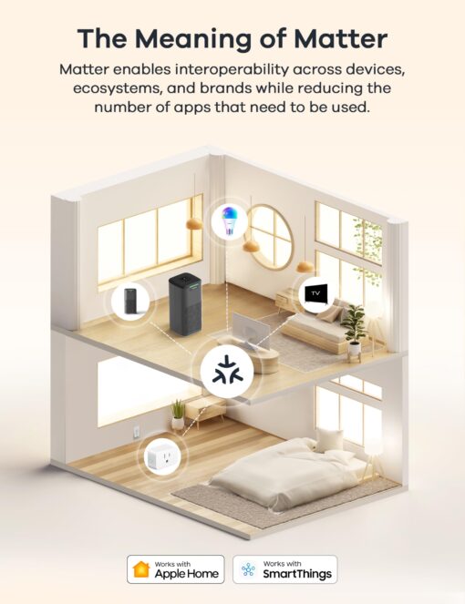 WELOV World's 1st Matter Smart Air Purifier, Air Purifiers for Home Covers 1570 Ft², 99.997% Filtration Efficiency of Particles 0.1-0.3 μm, H13 True HEPA PM2.5 Monitor, Sleep Mode, Dimmable Lighting - Image 6