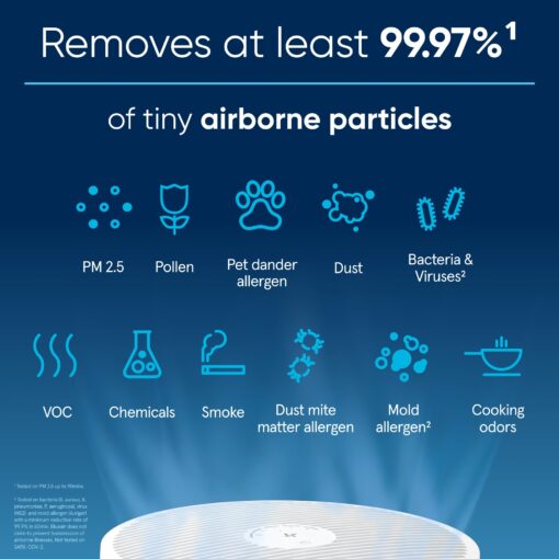 BLUEAIR Air Purifiers for Large Rooms, Cleans 3,048 Sqft In One Hour, HEPASilent Smart Air Cleaner For Home, Pets, Allergies, Virus, Dust, Mold, Smoke - Blue Pure 211i Max - Image 9