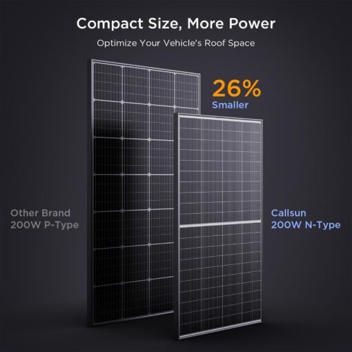 Callsun N-Type 16BB 200W Bifacial Solar Panel, 200 Watt Solar Panel 12V, 25% High Efficiency Monocrystalline PV Module for RV Camper Marine Home Rooftop Power Station Off-Grid Systems (1 Pack 200W) - Image 3