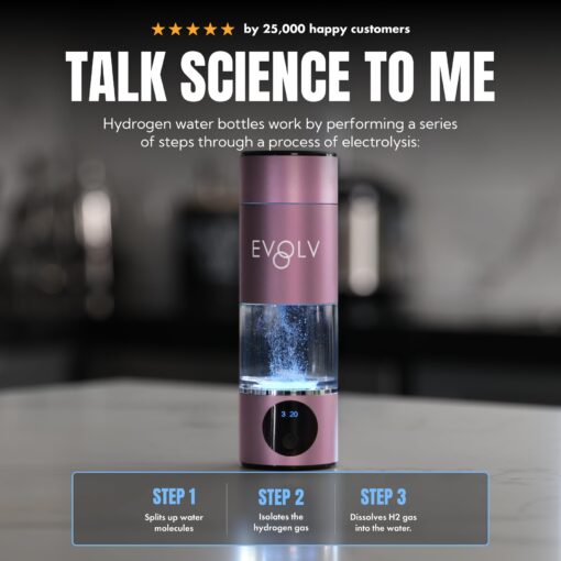 EVOLV Hydrogen Water Bottle Generator – SPE & PEM Water Ionizer 5.42PPM, Highest Concentrated Dose – 8oz Hydrogenated Water Bottle for Improved Energy & Inflammation Support - Easy to Use, Rose - Image 6