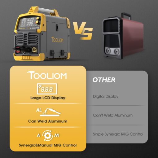 TOOLIOM 200A MIG Welder 5 in 1 MIG/Flux MIG/Lift TIG/Stick/Spool Gun 110/220V Dual Voltage Aluminum Welding Machine Multifunctional Welder - Image 7