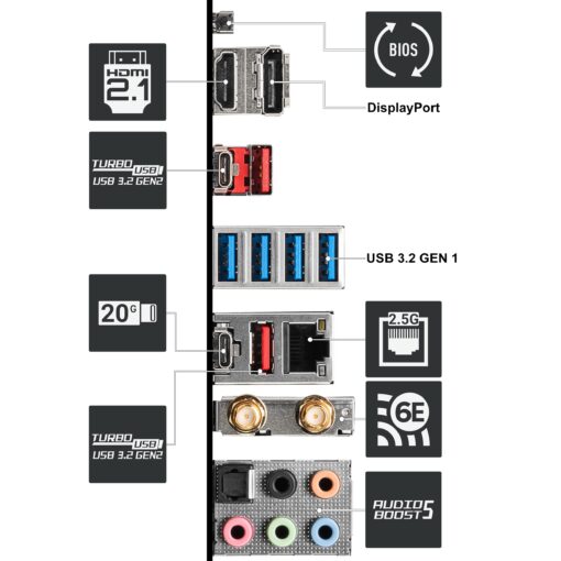 MSI PRO X670-P WiFi ProSeries Motherboard (AMD AM5, DDR5, PCIe 4.0, SATA 6Gb/s, M.2, USB 3.2 Gen 2, Wi-Fi 6E, HDMI/DP, ATX) (Renewed) - Image 2