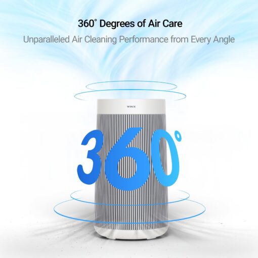 WINIX T810 Air Purifier for Home Extra Large Room Up to 1968 Ft² in 1 Hr With Smart Wi-Fi, Air Quality Monitor, True HEPA, Carbon Filter and Auto Mode, Captures Pet Allergies, Smoke, Dust - Image 3