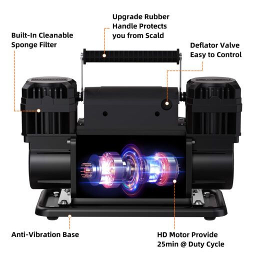 ALL-TOP 12V Air Compressor w/LCD Control Panel to Preset Target Pressure, 150PSI 12.35CFM Air Pump Inflator for Overland (Dual Cylinder) - Image 4