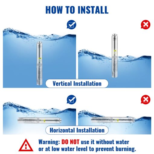 VEVOR Deep Well Submersible Pump, 2HP 230V/60Hz, 37GPM 427 ft Head, with 33 ft Cord & External Control Box, 4 inch Stainless Steel Water Pumps for Industrial, Irrigation and Home Use, IP68 Waterproof - Image 3