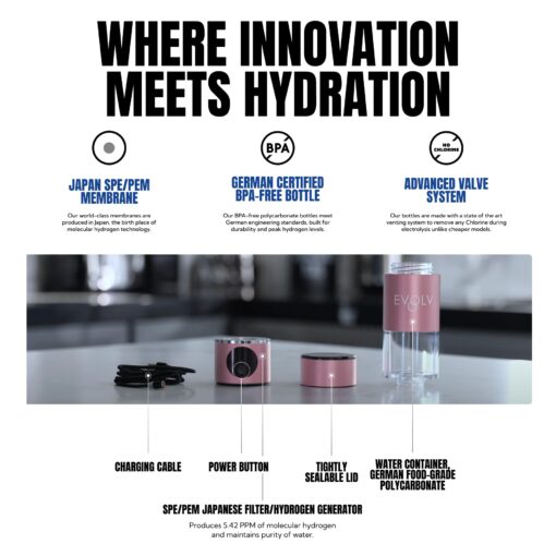 EVOLV Hydrogen Water Bottle Generator – SPE & PEM Water Ionizer 5.42PPM, Highest Concentrated Dose – 8oz Hydrogenated Water Bottle for Improved Energy & Inflammation Support - Easy to Use, Rose - Image 5