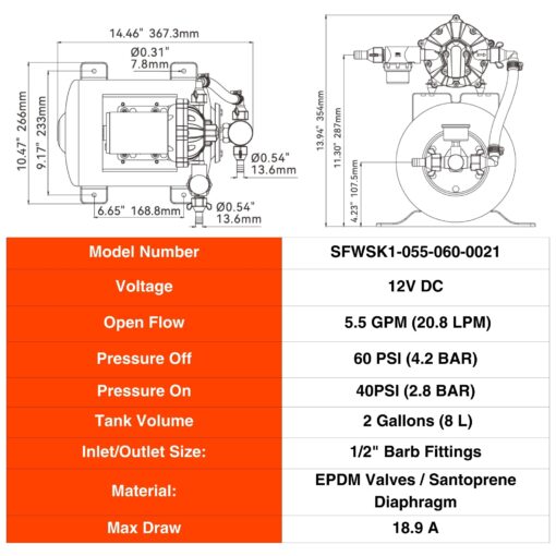 SEAFLO Marine Water Pump 12 V DC 60 PSI 5.5 GPM 2 Gallon Accumulator Tank System | Accumulator Pressure Boost System for Smooth and Quiet Operation | 4-Year Warranty - Image 2