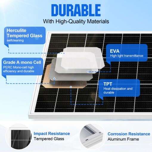ECO-WORTHY Solar Panels 2pcs 195 Watt 18 Volt Monocrystalline Solar Panel Module Off Grid PV Power for 12V/24V Battery,Home, Camping, Boat, Shed Farm, RV - Image 5