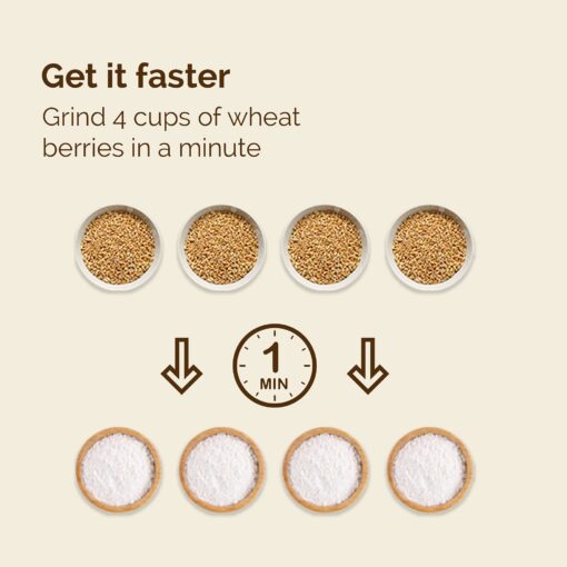 Wondermill Grain Mill - Electric Grain Mill Grinder for Healthy Gluten-Free Flours - Image 8