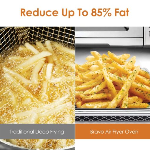 Nuwave Bravo XL Air Fryer Toaster Smart Oven, 12-in-1 Countertop Grill/Griddle Combo, 30-Qt XL Capacity, 50F-500F adjustable in precise 5F increments, Integrated Smart Thermometer, Linear T Technology - Image 7