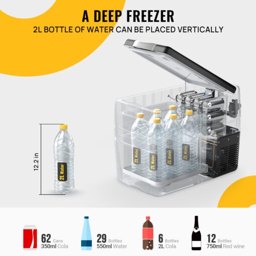 BougeRV 12V Refrigerator Fridge Freezer Portable Car Fridge 42 Quart Electric Cooler 12V/24V DC 110~240V AC for RV Camper Truck Jeep Pickup SUV Van Boat Camping Tailgating Road Trip Outdoor Travel - Image 7