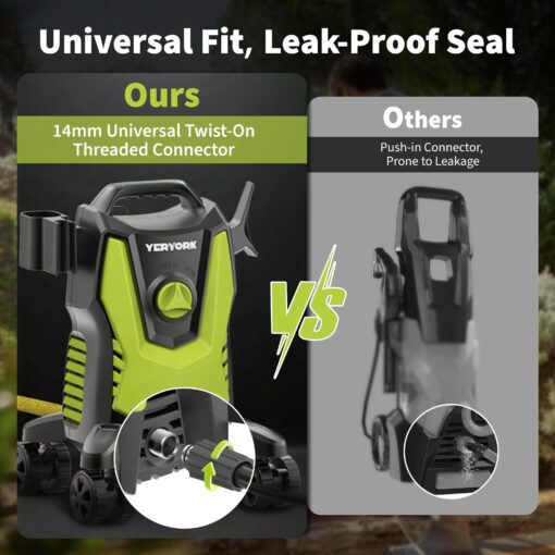 Electric Pressure Washer, 3500 PSI 2.4 GPM Power Washer with Anti-Tipping Technology, 4 Quick Connect Nozzles, Foam Cannon, Stainless Steel Lance, High Pressure Washer for Cars/Fences/Driveways/Patios - Image 6