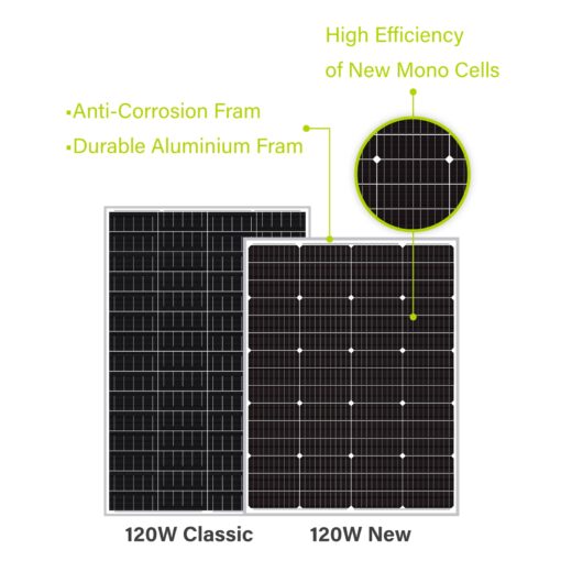 Newpowa 9BB 120W Solar Panel - High-Efficiency Monocrystalline PV Module for 24V Off Grid System, RV, Boat, Camper, Trailer, Gate Opener - Image 6