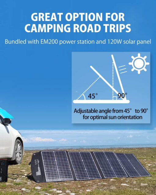 ELECAENTA 120W Portable Solar Panel for Power Station, 25% High Efficiency (3rd Gen 2024 Release), PD 45W USB C/DC/QC 3.0, Foldable Monocrystalline ETFE Solar Charger for Outdoors Camping Off Grid - Image 4