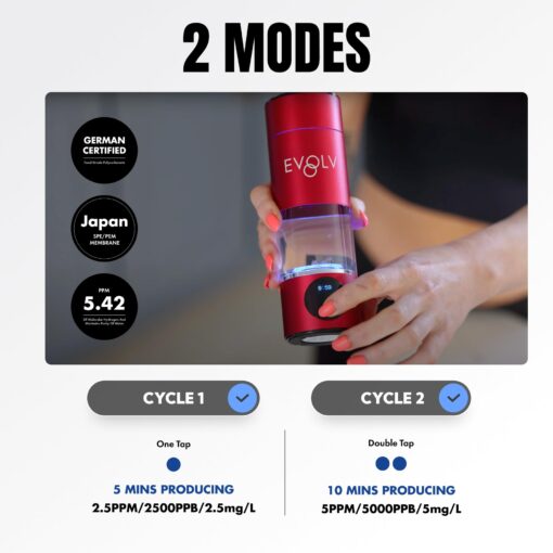 EVOLV Hydrogen Water Bottle Generator – 5.42PPM SPE/PEM Water Ionizer for High Hydrogen Concentration – Portable Hydrogenated Water Bottle for Energy & Inflammation Support– 8oz Bottle, Crimson - Image 3