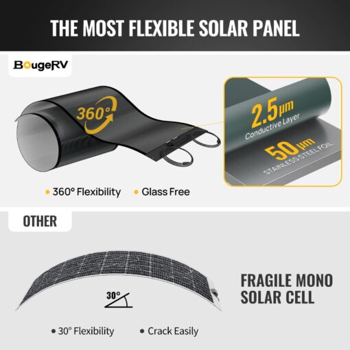 BougeRV Yuma 100W Compact CIGS Thin-Film Flexible Solar Panel, The Most Flexible Solar Panel with Tape for Easy Installation (Compact Version) - Image 8