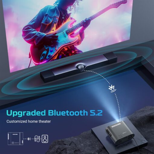 GooDee Smart 4K Projector with WiFi and Bluetooth, Google TV-Licensed Outdoor Movie Projector with Netflix / Prime Video / YouTube Built-in, Keystone Voice Control Home Theater - Image 4