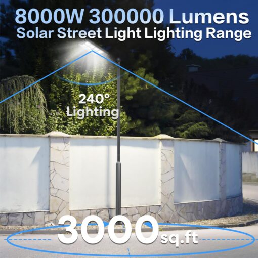 VOOJOY 8000W Solar Street Light, Dusk to Dawn Solar Lights Outdoor with Motion Sensor and Remote Control for Yard Parking Lot, Garage, Street - Image 5