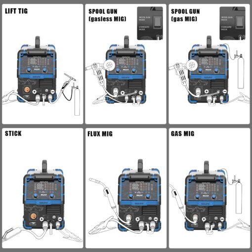 AZZUNO Aluminum 250Amp MIG Welder,6 in 1 Gas MIG/Gasless Flux Core/Stick/Lift TIG/Spot Welding/Spool Gun Compatible Welding Machine 110V/220V Large LED Display Multi Process Welder - Image 2