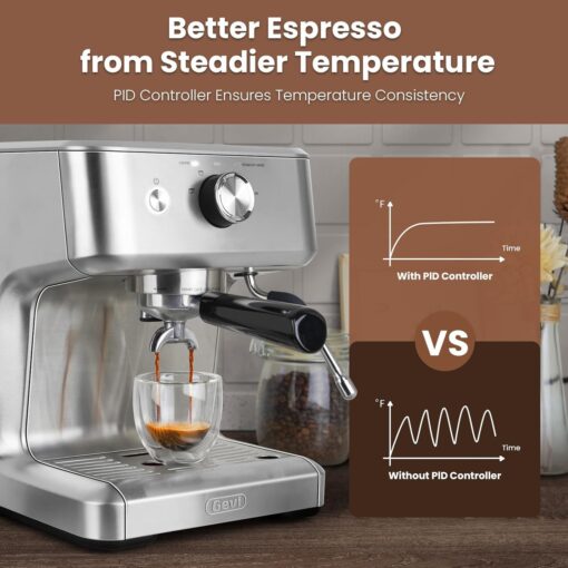 Gevi EzBru 1000 Barista-Level Express Espresso Machine, One-Dial Operation with Customizable Brewing Temperature and Shot Volume, Stainless Steel Cappuccino & Latte Machine with Powerful Milk Frother - Image 7