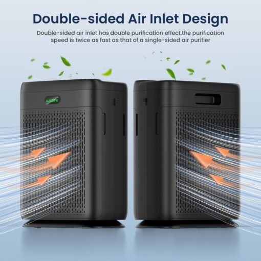 Air Purifiers for Home Large Room Up to 3000 Sq Ft, H13 Hepa Double-Sided Air Filter Purifier with PM 2.5 Display Air Quality Sensor, Air Cleaner for Wildfires, Bedroom, Dust, Pets, Smoke, Pollon - Image 6