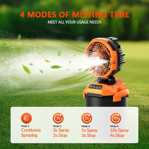Portable Misting Fan, 30000mAh Rechargeable Battery Powered, Floor Cooling Fan 4 Strong Winds, 4 Spray Mister, Adjustable Base for 10-13in Water Tank, Outdoor Fans for Camping(No Bucket Included) - Image 8