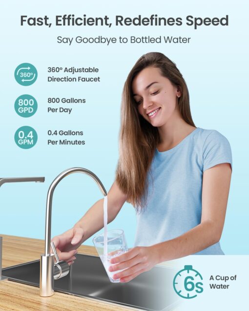 CripsTaste Tankless Reverse Osmosis System 800GPD High Flow Rate NSF 58&42 Certified & SGS Tested Under Sink Water Filtration System 2.5:1 Pure to Drain RO Water Filter System Under Sink - Image 5