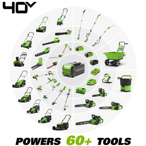 Greenworks 40V 19" Brushless Cordless Electric Lawn Mower, Sweeper, 4.0Ah Battery and Charger - Image 2