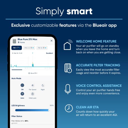 BLUEAIR Air Purifiers for Large Rooms, Cleans 3,048 Sqft In One Hour, HEPASilent Smart Air Cleaner For Home, Pets, Allergies, Virus, Dust, Mold, Smoke - Blue Pure 211i Max - Image 4