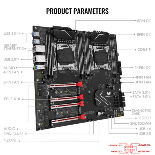 SHANGZHAOYUAN X99 Dual CPU Motherboard LGA 2011-3 Server Motherboard for Intel i7 5th/6th Gen Xeon E5 V3/V4 Series (E-ATX, 8*DDR4 ECC Max 256G, 2*NVME M.2, 2*Gb LAN, SATA 3.0, PCIe 3.0) - Image 5