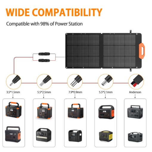 GRECELL 100W Solar Panel for Power Station Generator, 21.5V Portable Foldable Solar Panel with Fast Charger and Adjustable Kickstand Solar Cell Charger for Outdoor Camping RV Van Travel - Image 4