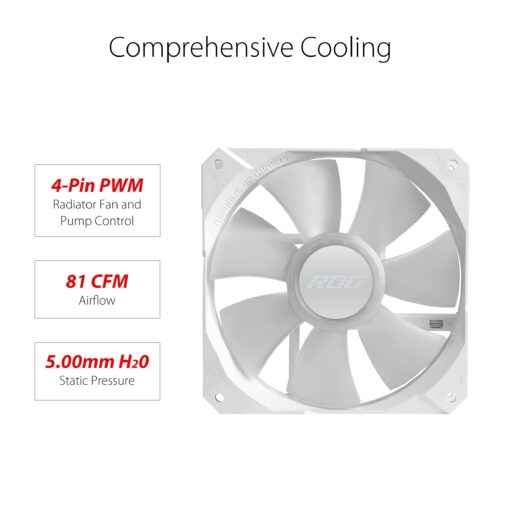 ASUS ROG Strix LC II 360 ARGB White Edition All-in-one AIO Liquid CPU Cooler 360mm Radiator, Intel LGA1700, 115x/2066 and AMD AM4/TR4 Support, Triple 120mm 4-pin PWM Addressable RGB Radiator Fans - Image 5