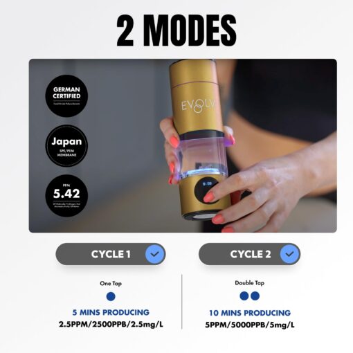 EVOLV Hydrogen Water Bottle Generator – SPE & PEM Water Ionizer 5.42PPM, Highest Concentrated Dose – 8oz Hydrogenated Water Bottle for Improved Energy & Inflammation Support - Easy to Use, Champagne - Image 3