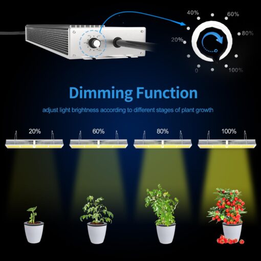FARMLITE Grow Light Grow Lights for Indoor Plants Full Spectrum Growing Light Plant Hanging Growing Lamps with Samsung Daisy Chain Dimmable Board 4x4ft Coverage (320Watts) - Image 5