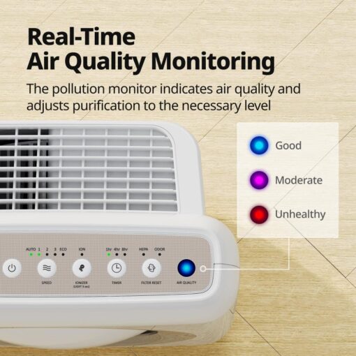 Coway Airmega AP-1512HH(W) True HEPA Purifier with Air Quality Monitoring, Auto, Timer, Filter Indicator, and Eco Mode, 16.8 x 18.3 x 9.7, White - Image 4