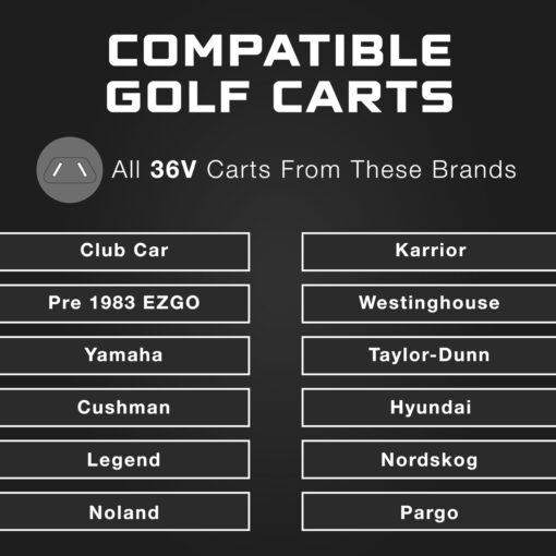 FORM 36 Volt Golf Cart Battery Charger for Club Car, EZGO & Yamaha Golf Carts with Crowfoot Plug - 36V 18AMP Lead Acid Battery Charger - Image 4