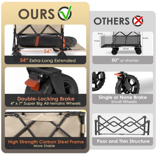 HOPERAN 400L Large Foldable Double Decker Wagon,360° Adjustable Handle 550LBS Heavy Duty Collapsible Cart with 54" Extra Extender,All Terrain Double-Locking Brack Wheels,Perfer for Beach|Camp|Outdoor - Image 3